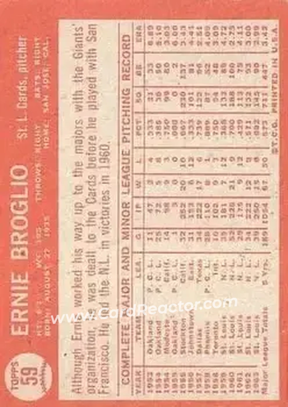 1964 Topps #59 - Ernie Broglio - St. Louis Cardinals - Back 1964 Topps #59 - Ernie Broglio - St. Louis Cardinals - Back