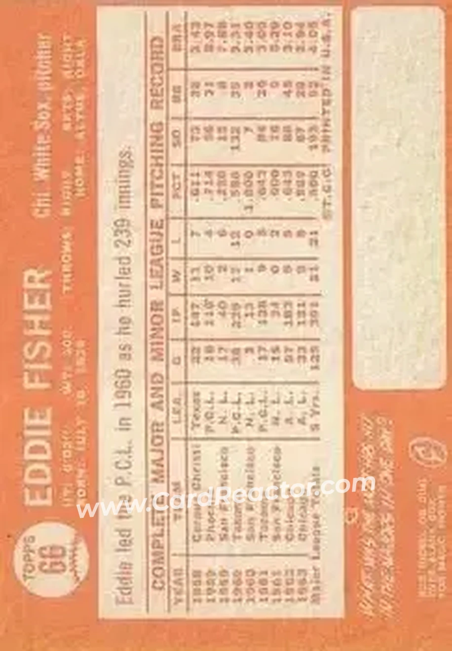 1964 Topps #66 - Eddie Fisher - Chicago White Sox - Back