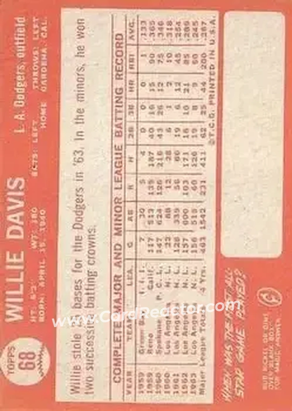 1964 Topps #68 - Willie Davis - Los Angeles Dodgers - Back