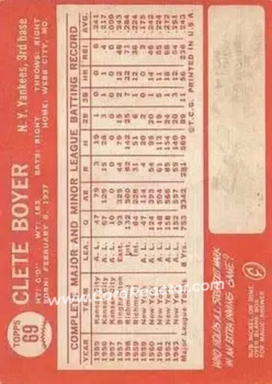 1964 Topps #69 - Cletis Boyer - New York Yankees - Back 1964 Topps #69 - Cletis Boyer - New York Yankees - Back