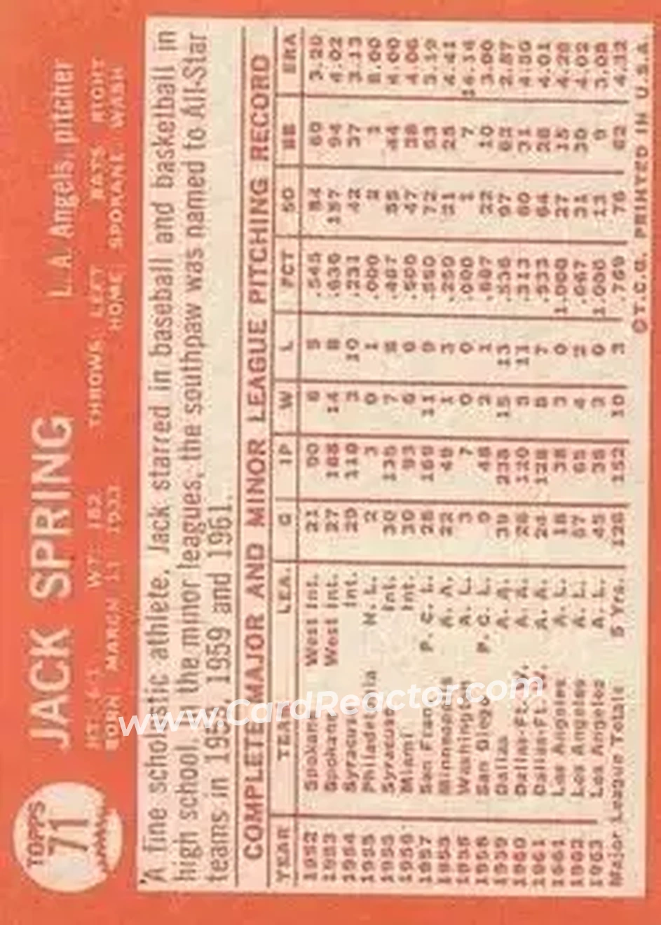 1964 Topps #71 - Jack Spring - Los Angeles Angels - Back