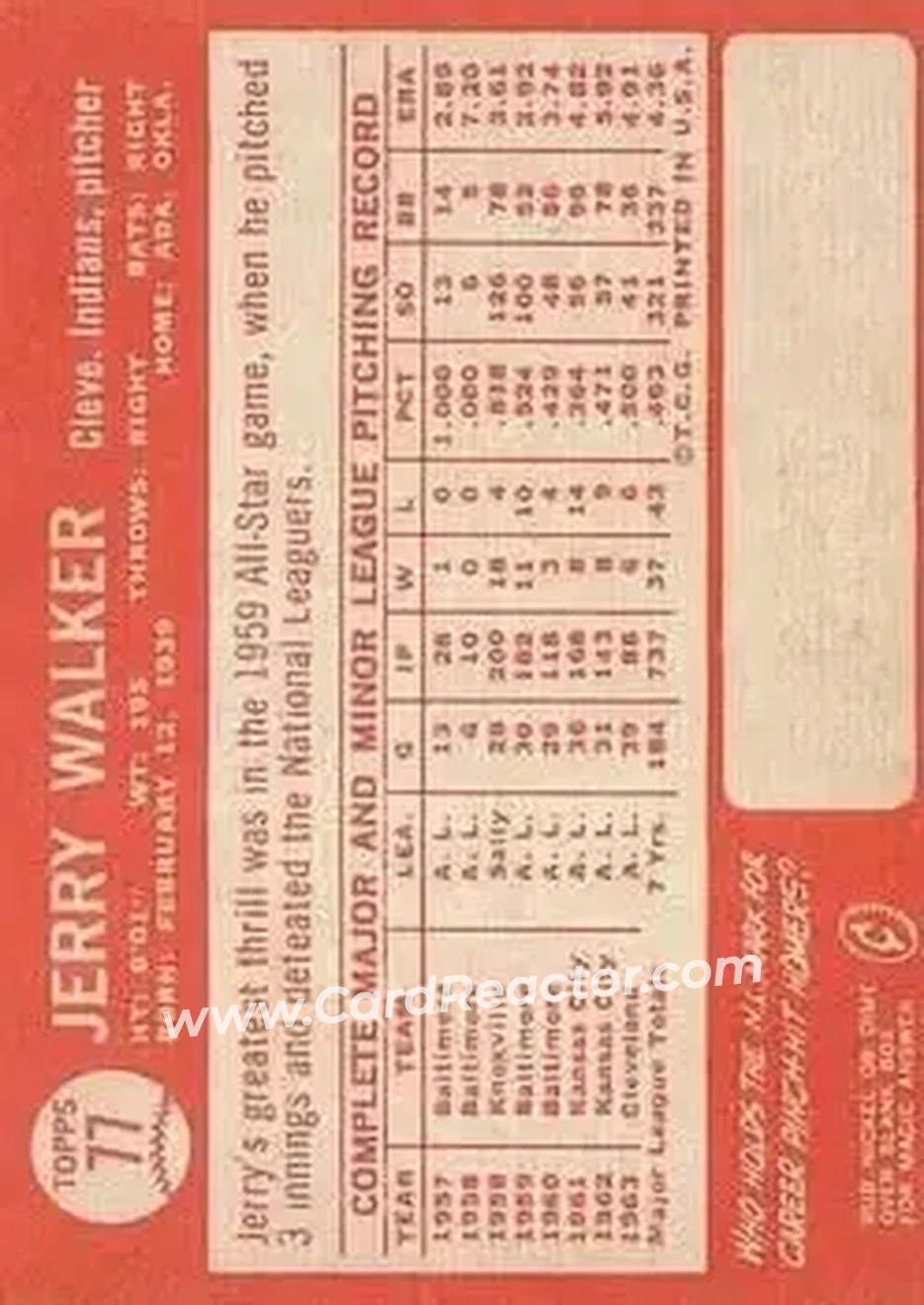 1964 Topps #77 - Jerry Walker - Cleveland Indians - Back