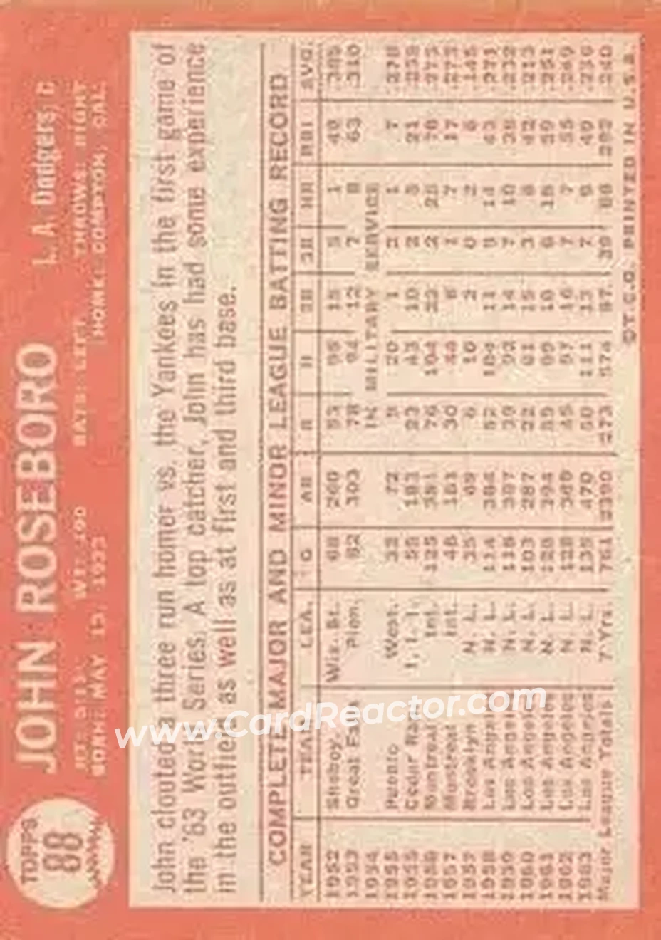 1964 Topps #88 - John Roseboro - Los Angeles Dodgers - Back 1964 Topps #88 - John Roseboro - Los Angeles Dodgers - Back