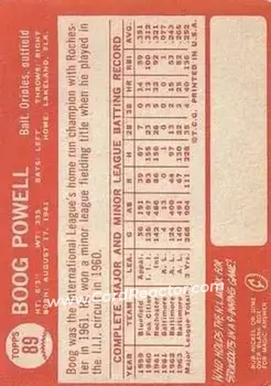 1964 Topps #89 - John Powell - Baltimore Orioles - Back