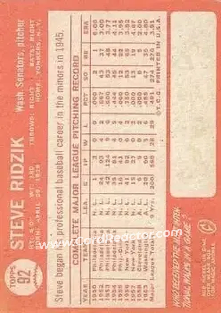 1964 Topps #92 - Steve Ridzik - Washington Senators - Back