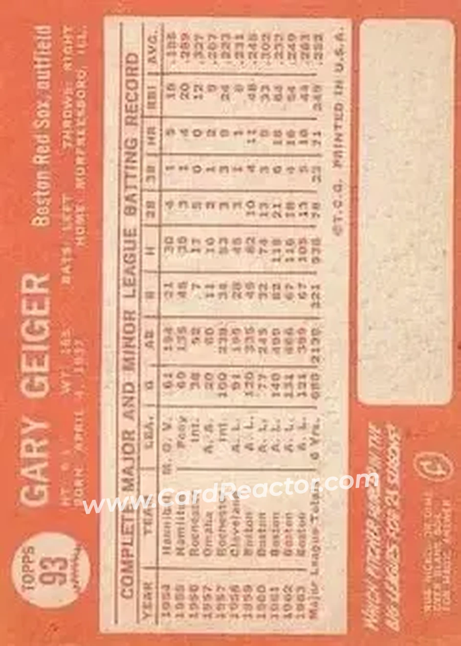 1964 Topps #93 - Gary Geiger - Boston Red Sox - Back