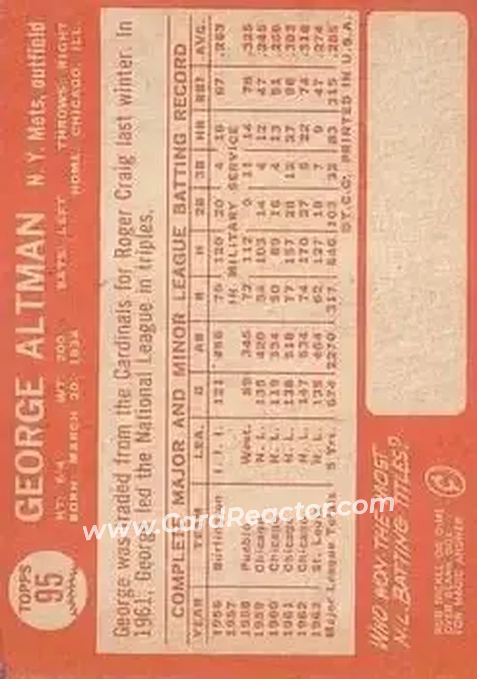 1964 Topps #95 - George Altman - New York Mets - Back