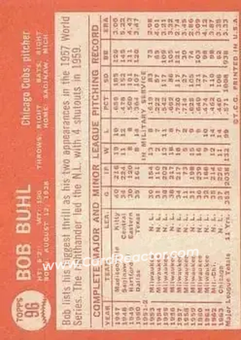 1964 Topps #96 - Bob Buhl - Chicago Cubs - Back 1964 Topps #96 - Bob Buhl - Chicago Cubs - Back