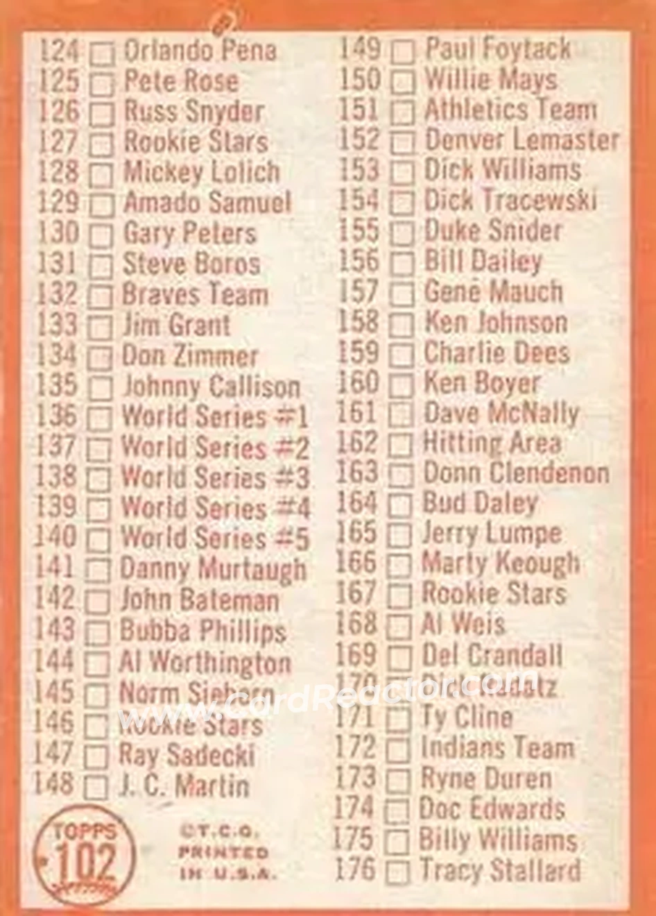 1964 Topps #102 - Checklist: 89 176 - Back 1964 Topps #102 - Checklist: 89 176 - Back