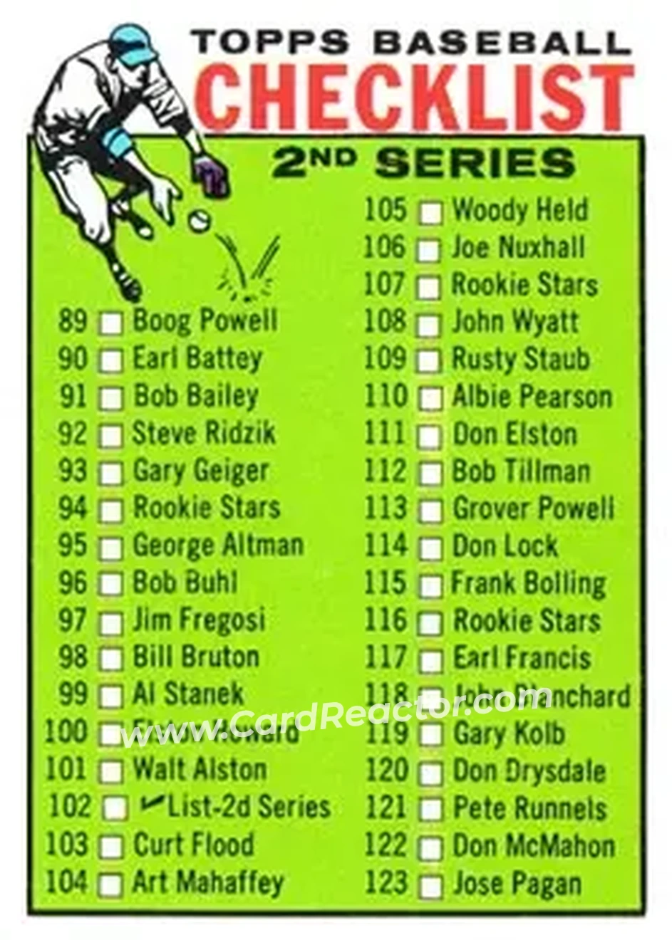 1964 Topps #102 - Checklist: 89 176 - Front 1964 Topps #102 - Checklist: 89 176 - Front