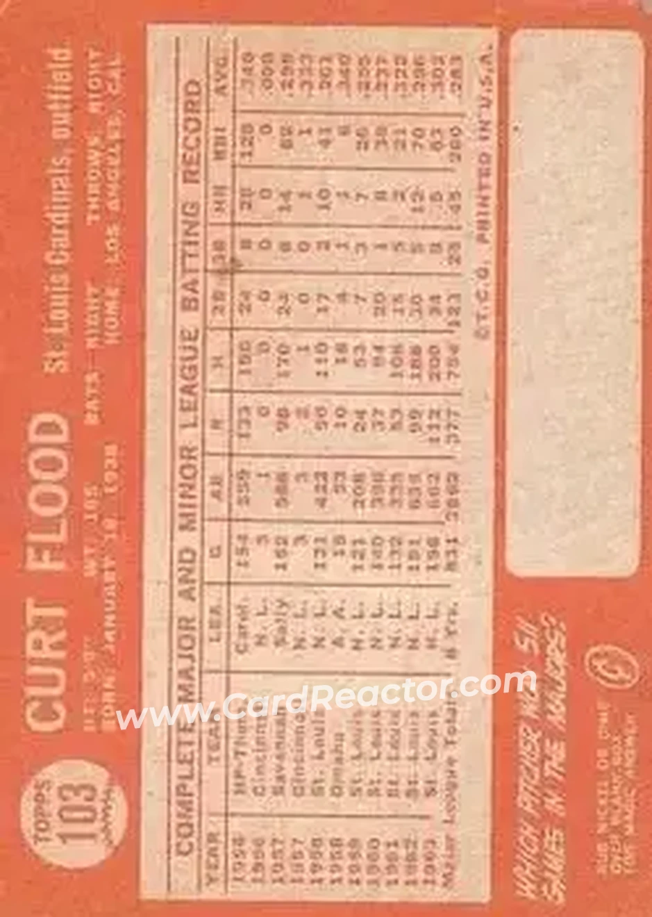 1964 Topps #103 - Curt Flood - St. Louis Cardinals - Back
