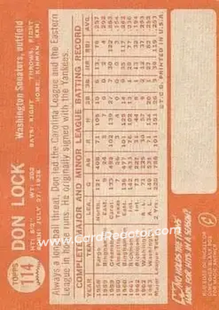1964 Topps #114 - Don Lock - Washington Senators - Back