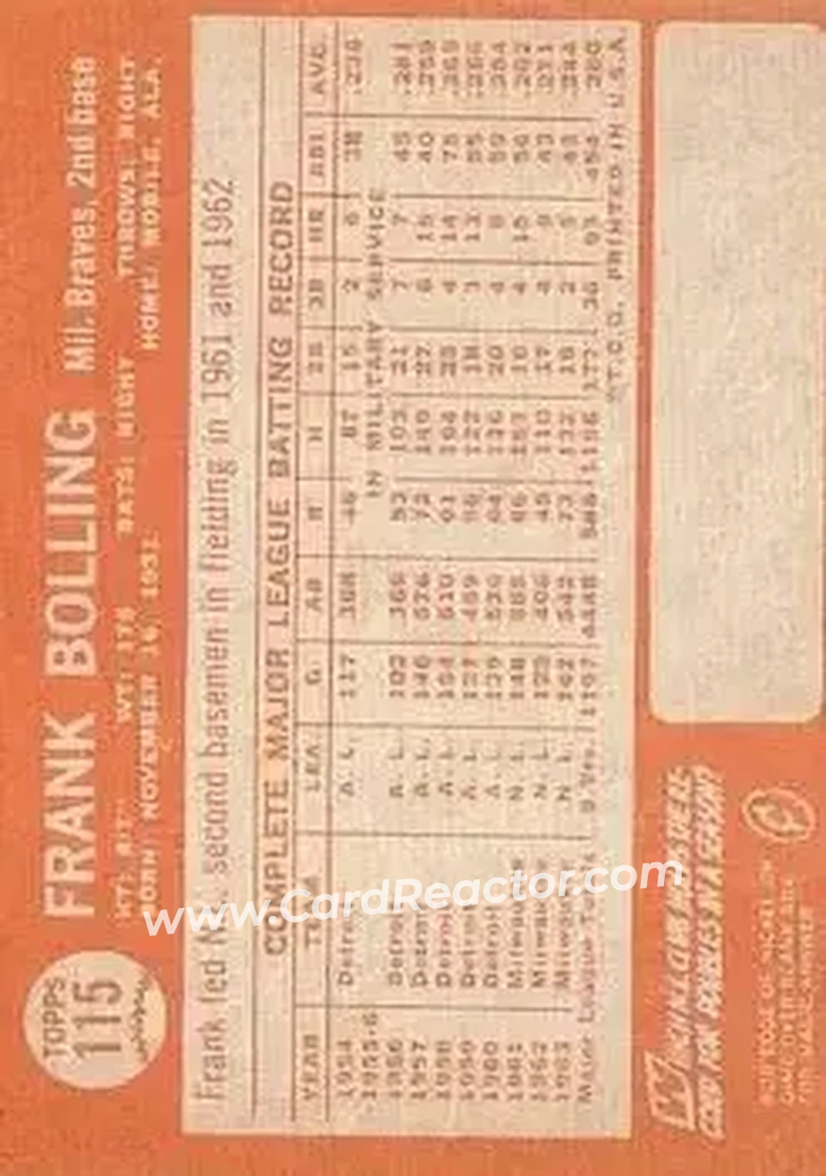1964 Topps #115 - Frank Bolling - Milwaukee Braves - Back 1964 Topps #115 - Frank Bolling - Milwaukee Braves - Back
