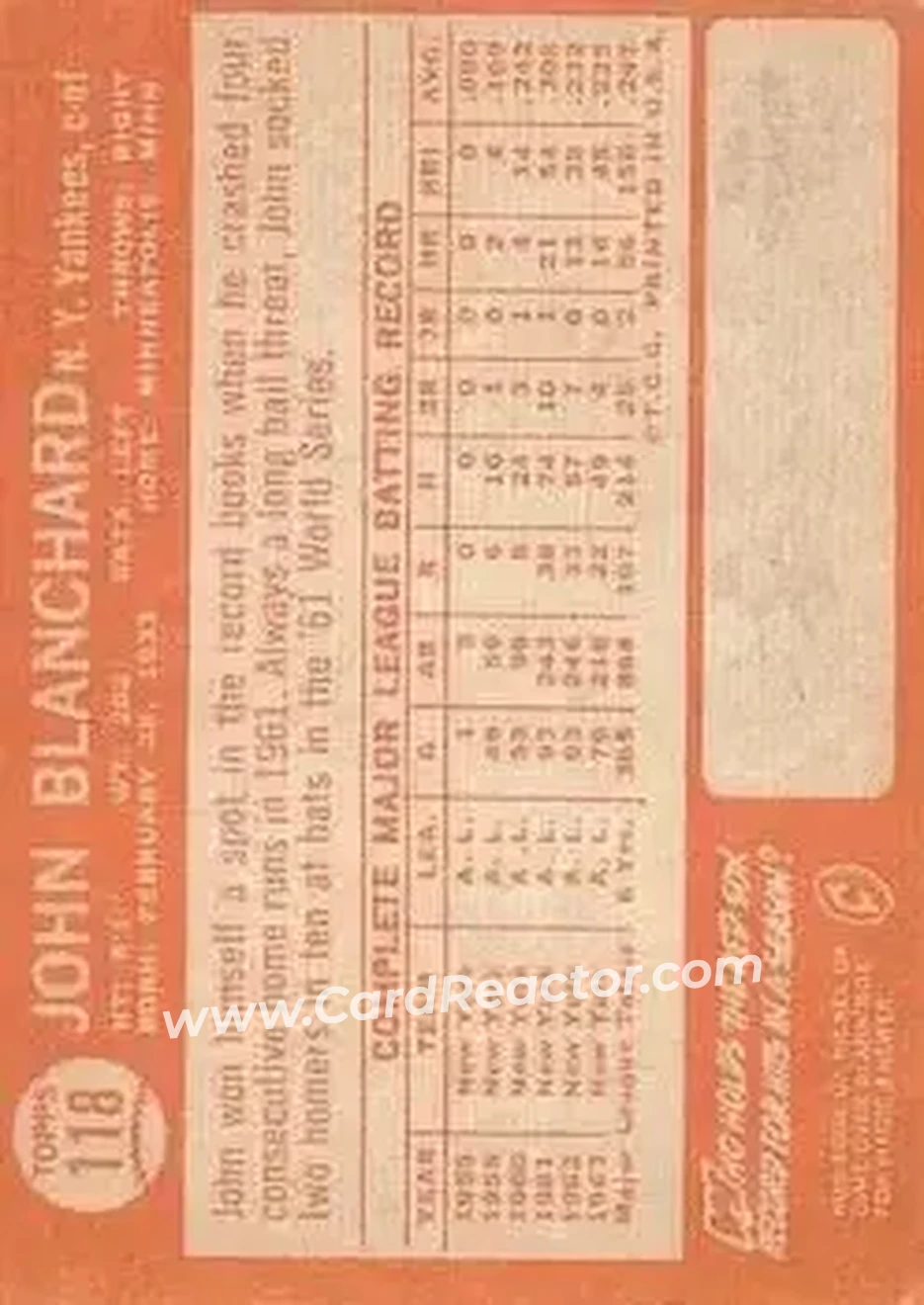 1964 Topps #118 - John Blanchard - New York Yankees - Back 1964 Topps #118 - John Blanchard - New York Yankees - Back