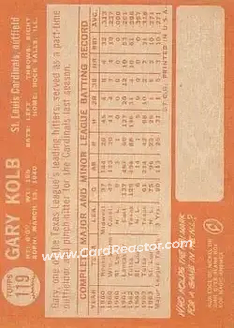 1964 Topps #119 - Gary Kolb - St. Louis Cardinals - Back