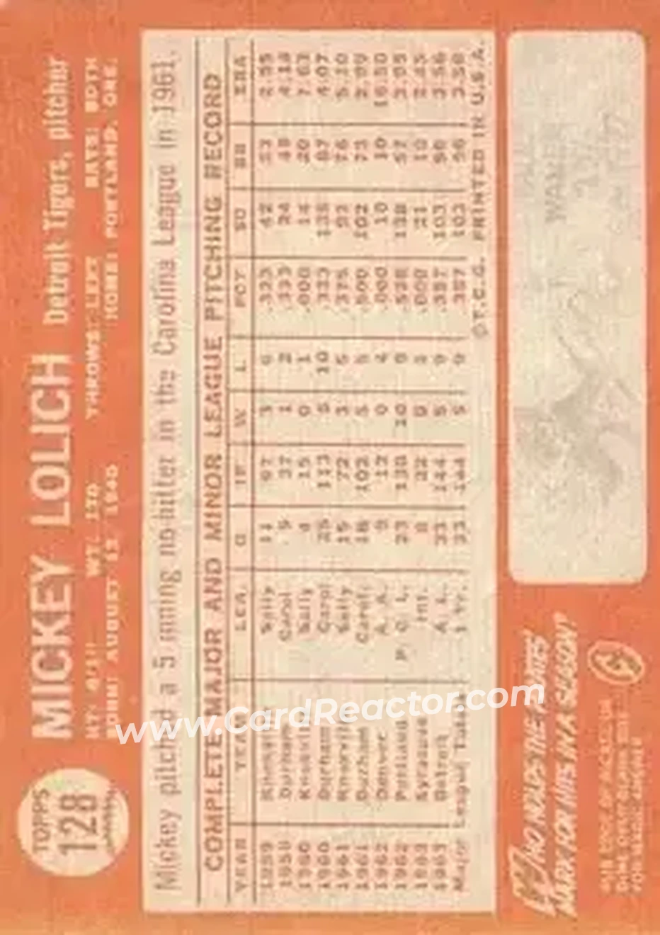 1964 Topps #128 - Mickey Lolich - Detroit Tigers - Back 1964 Topps #128 - Mickey Lolich - Detroit Tigers - Back