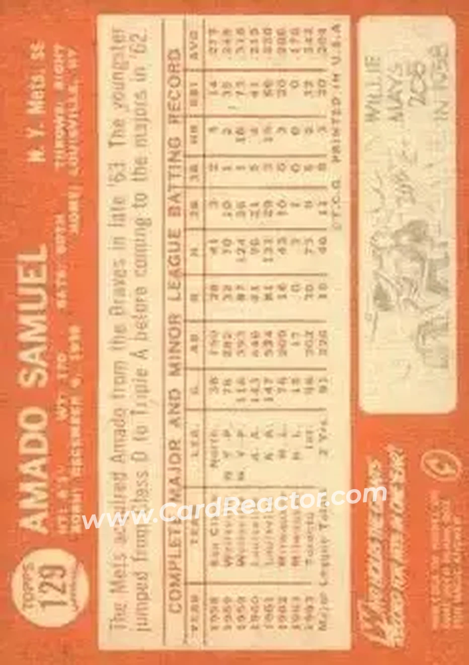 1964 Topps #129 - Amado Samuel - New York Mets - Back 1964 Topps #129 - Amado Samuel - New York Mets - Back