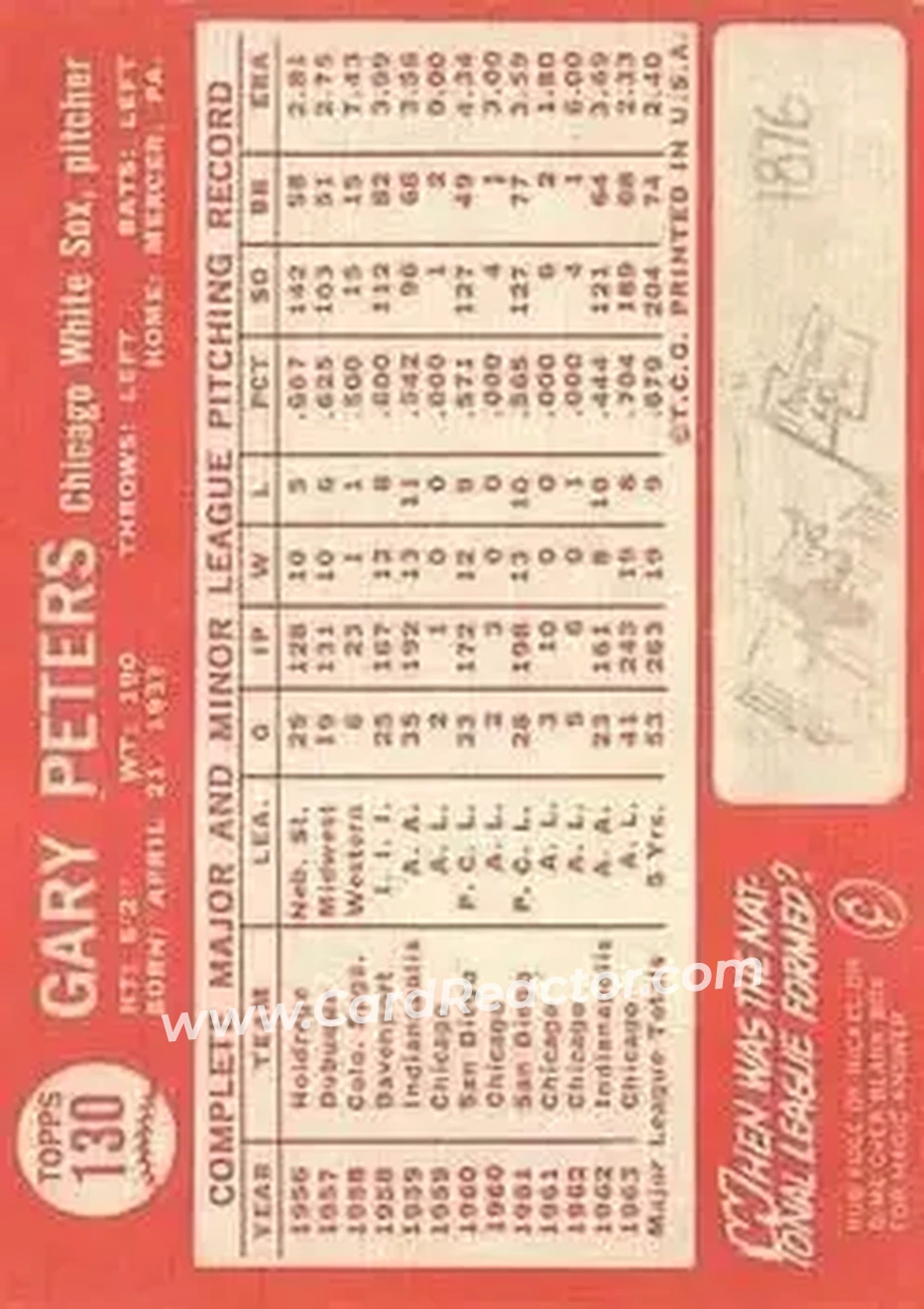 1964 Topps #130 - Gary Peters - Chicago White Sox - Back