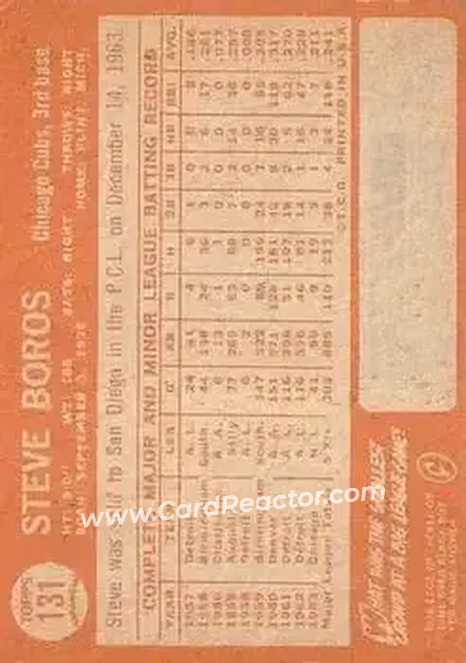 1964 Topps #131 - Steve Boros - Chicago Cubs - Back
