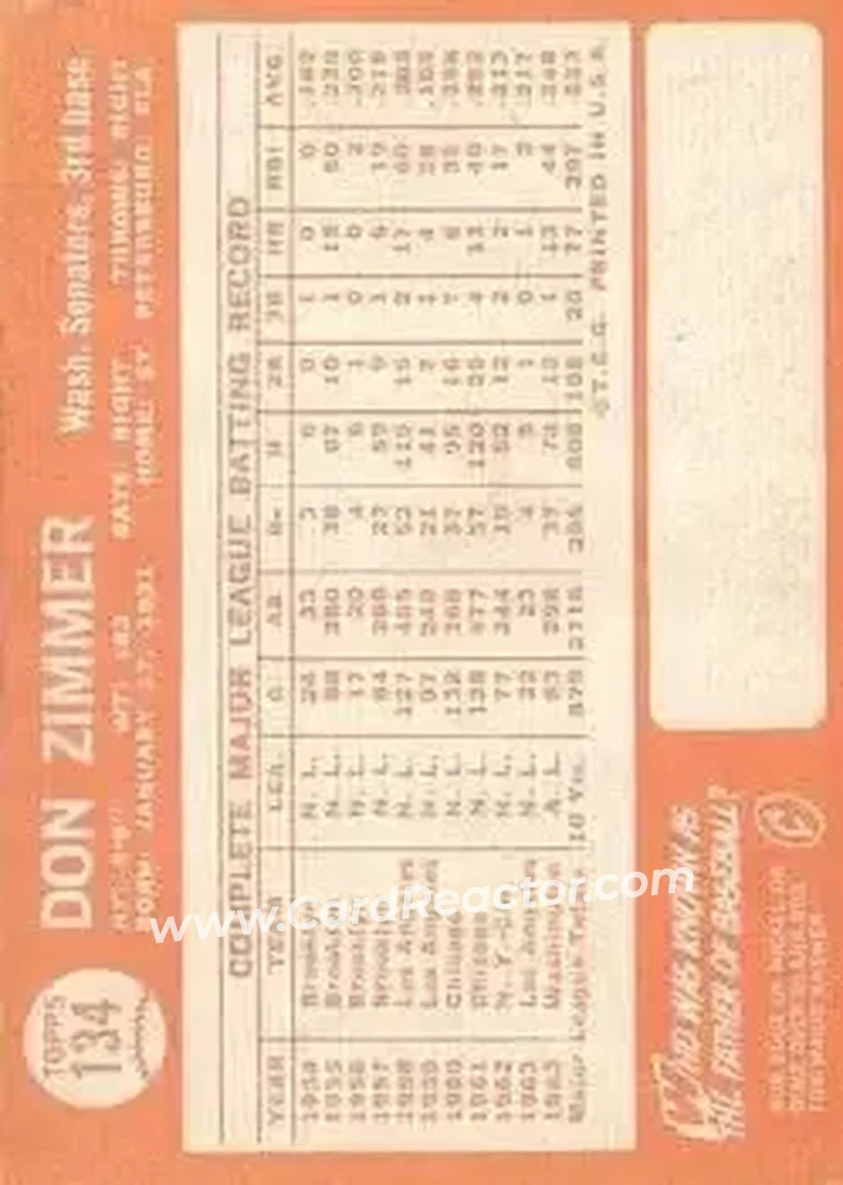 1964 Topps #134 - Don Zimmer - Washington Senators - Back