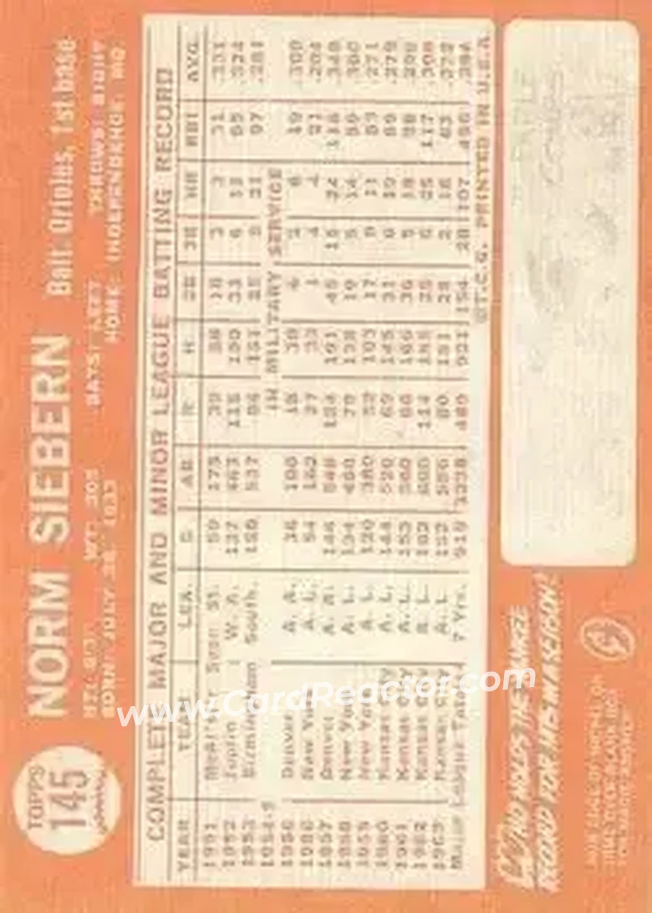 1964 Topps #145 - Norm Siebern - Baltimore Orioles - Back