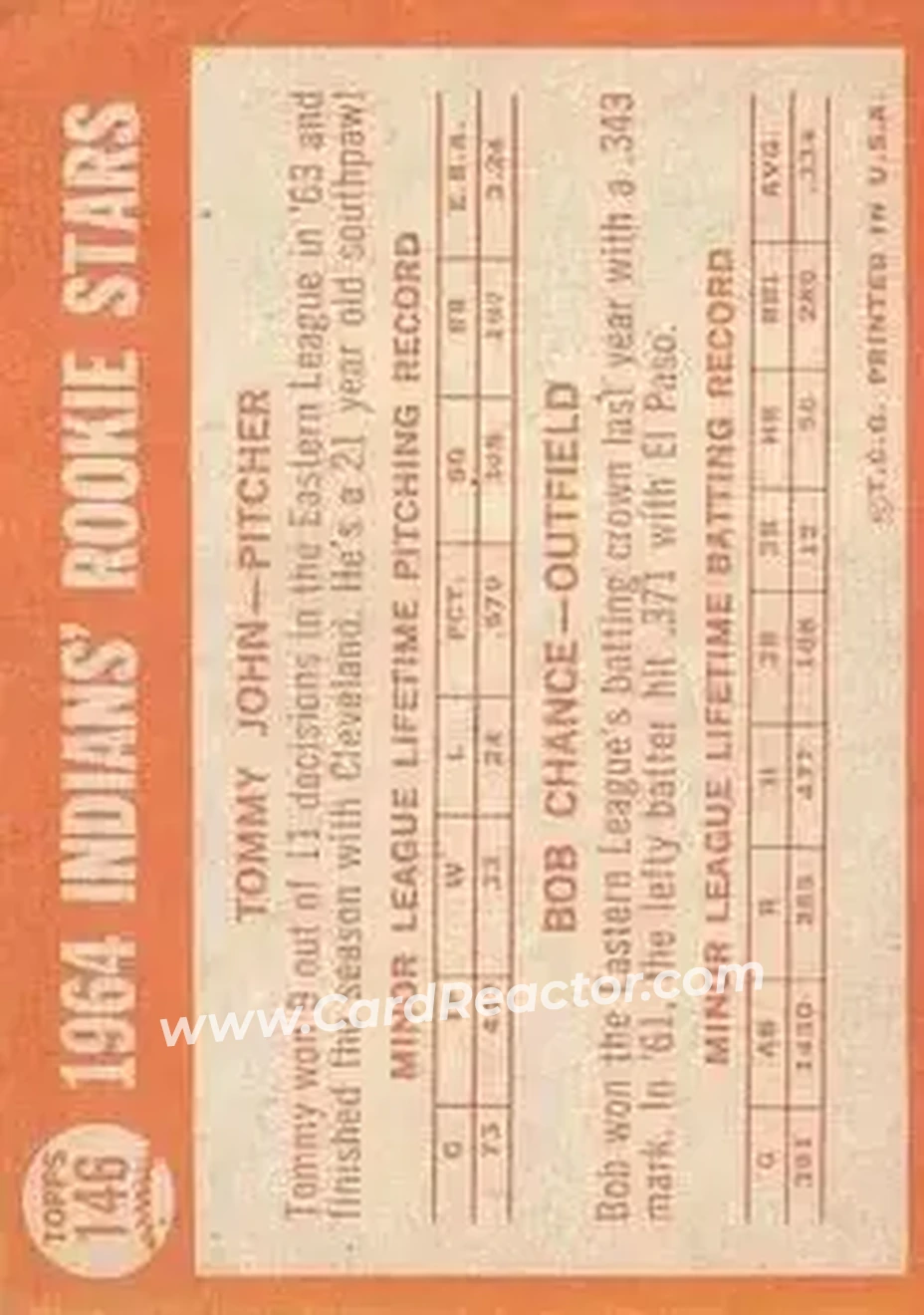 1964 Topps #146 - Bob Chance) - Cleveland Indians - Back 1964 Topps #146 - Bob Chance) - Cleveland Indians - Back