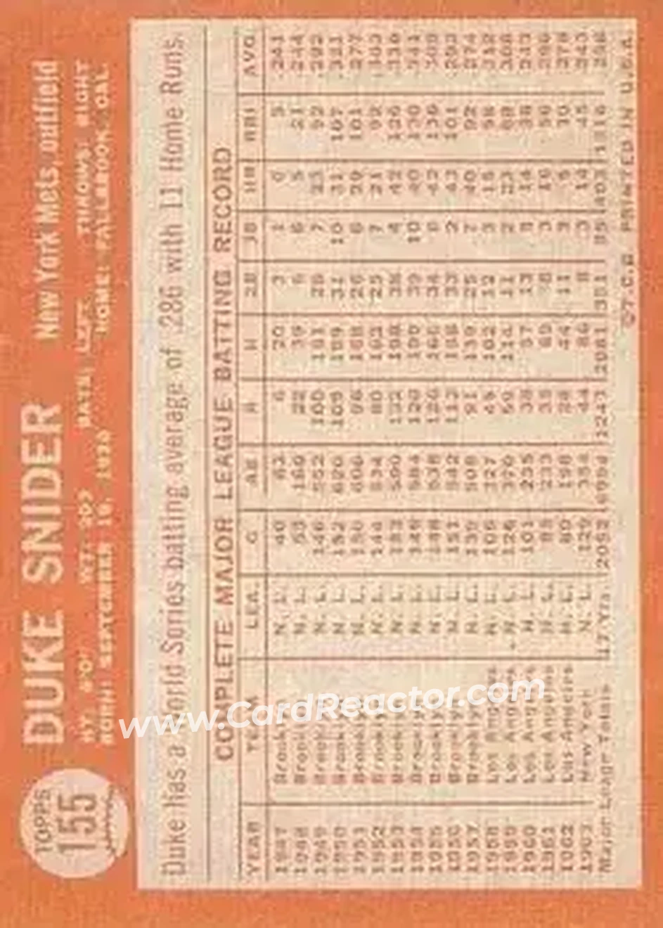 1964 Topps #155 - Edwin "Duke" Snider - New York Mets - Back 1964 Topps #155 - Edwin "Duke" Snider - New York Mets - Back