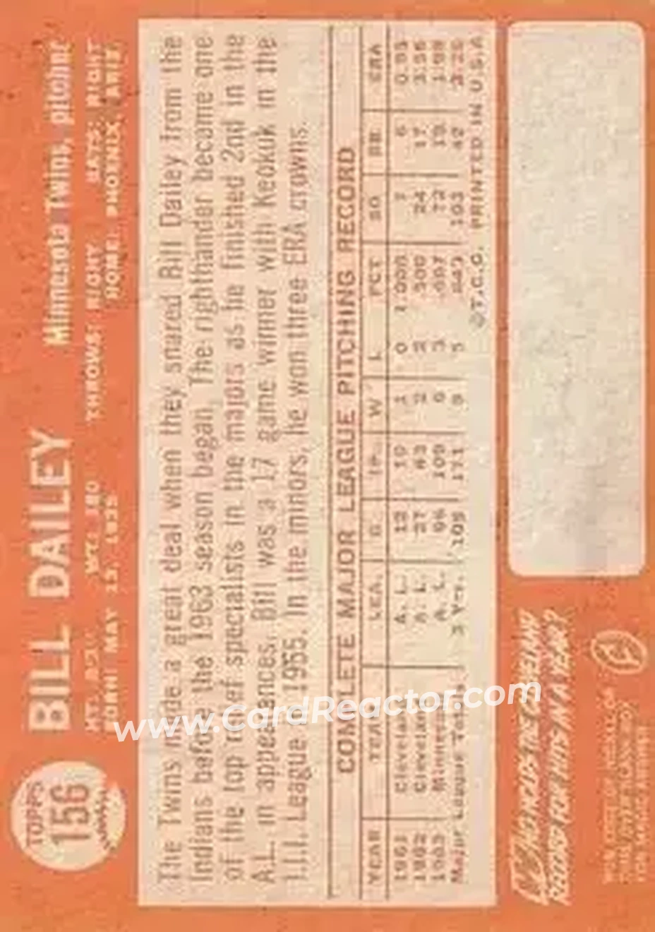 1964 Topps #156 - Bill Dailey - Minnesota Twins - Back