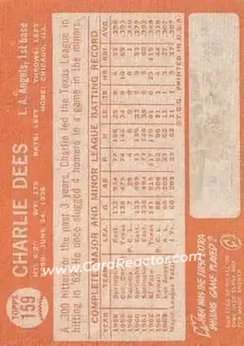 1964 Topps #159 - Charlie Dees - Los Angeles Angels - Back