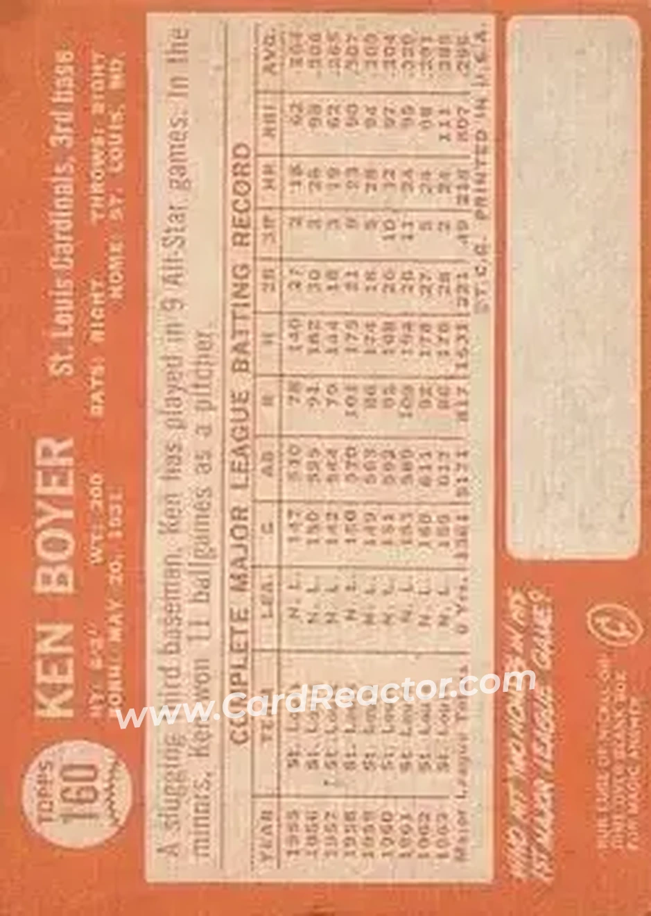 1964 Topps #160 - Ken Boyer - St. Louis Cardinals - Back