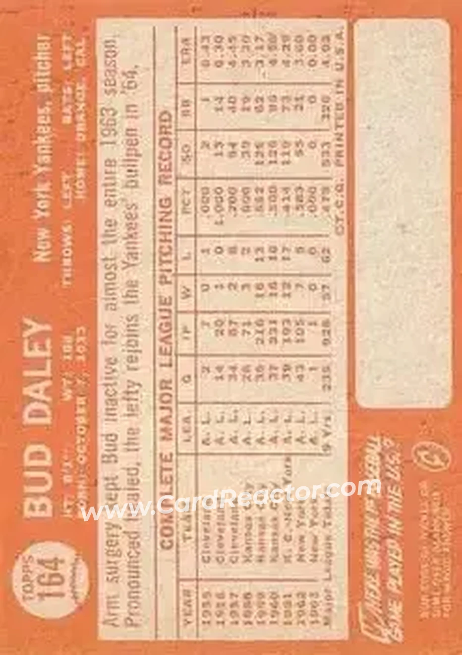 1964 Topps #164 - Bud Daley - New York Yankees - Back