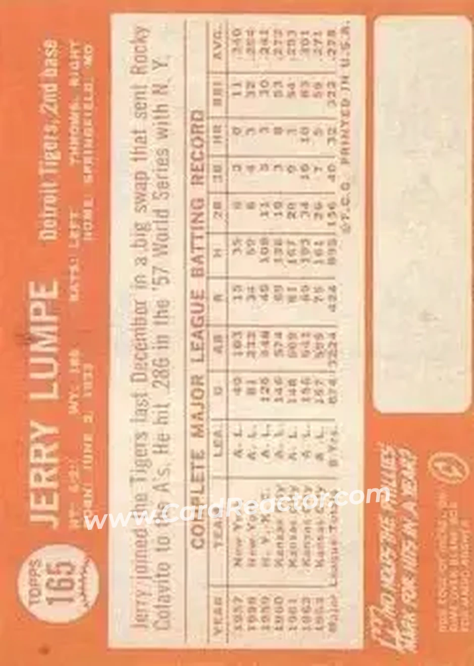 1964 Topps #165 - Jerry Lumpe - Detroit Tigers - Back