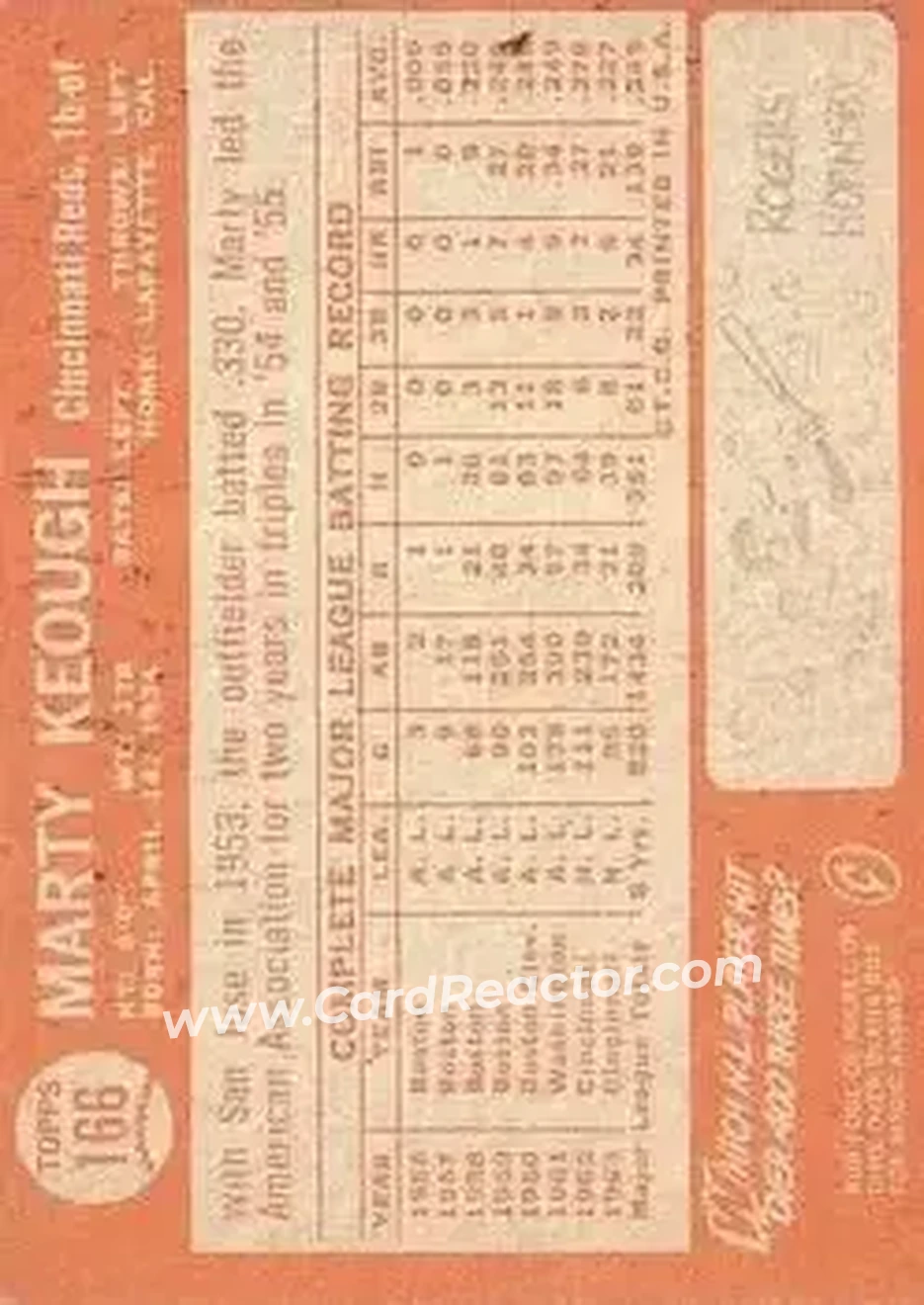 1964 Topps #166 - Marty Keough - Cincinnati Reds - Back 1964 Topps #166 - Marty Keough - Cincinnati Reds - Back