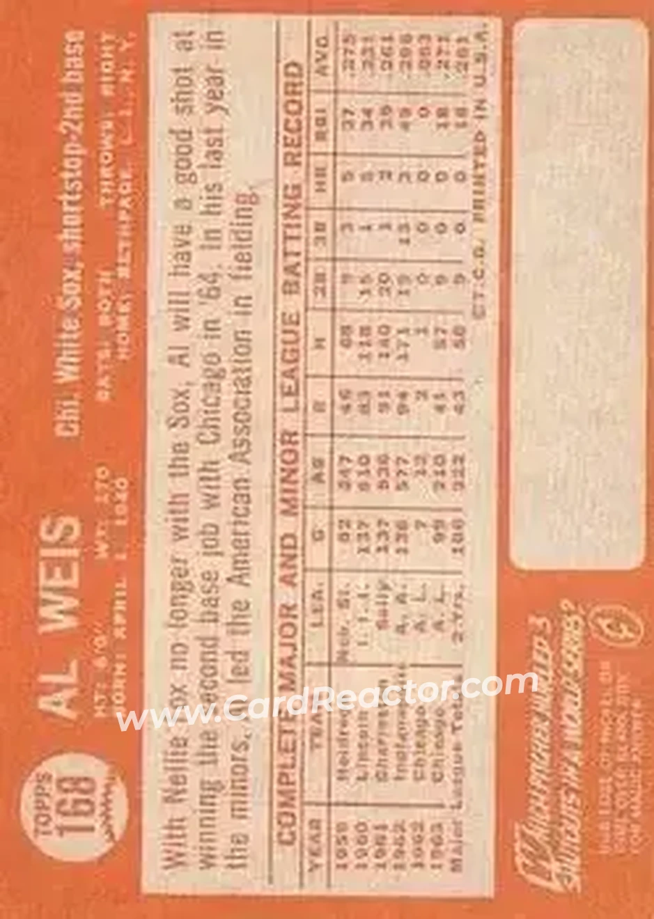 1964 Topps #168 - Al Weis - Chicago White Sox - Back 1964 Topps #168 - Al Weis - Chicago White Sox - Back