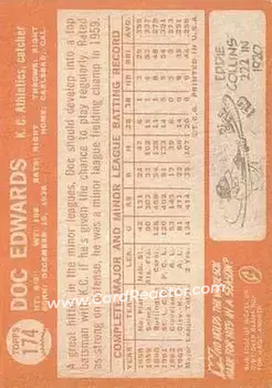 1964 Topps #174 - Doc Edwards - Kansas City Athletics - Back