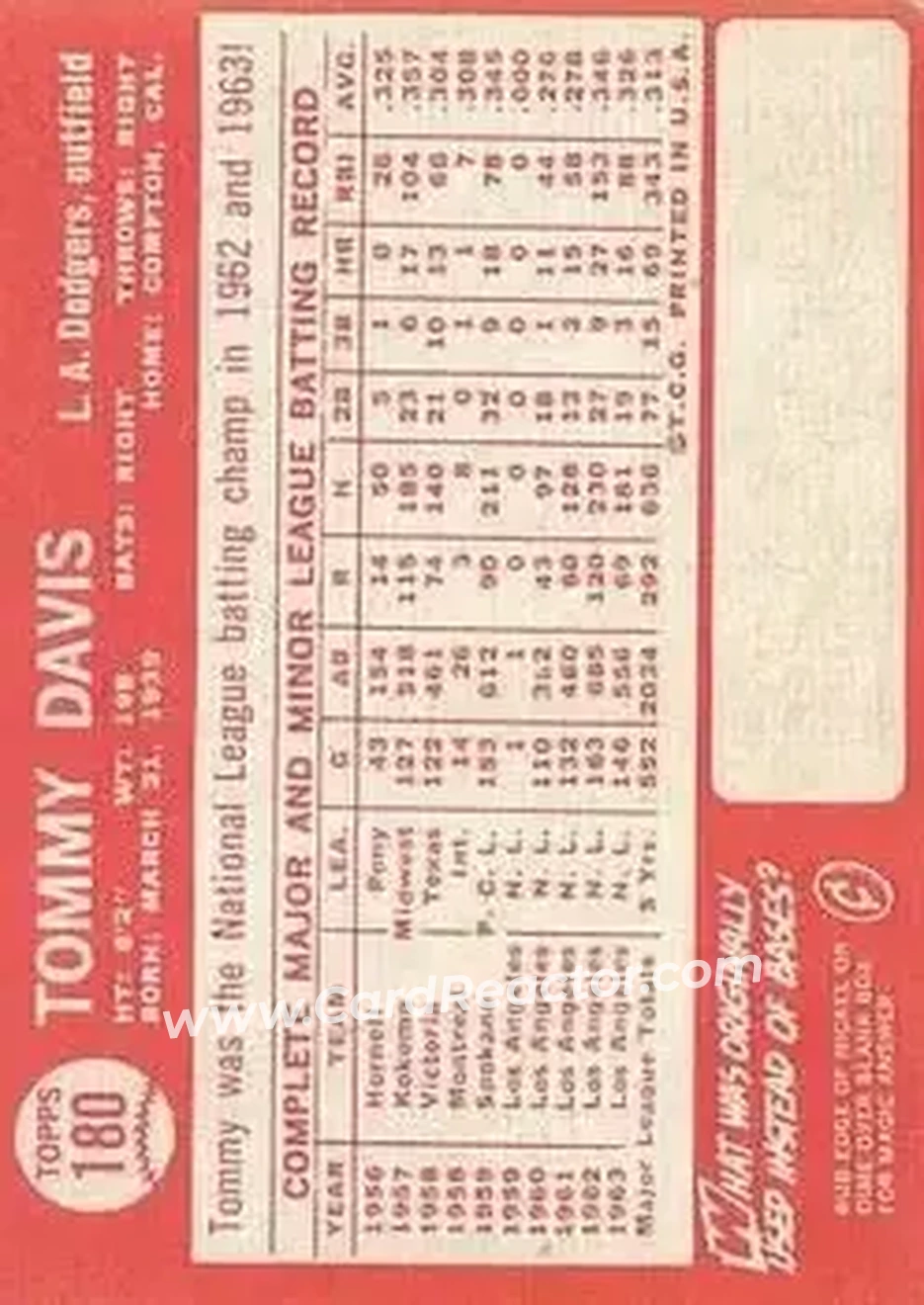 1964 Topps #180 - Tommy Davis - Los Angeles Dodgers - Back