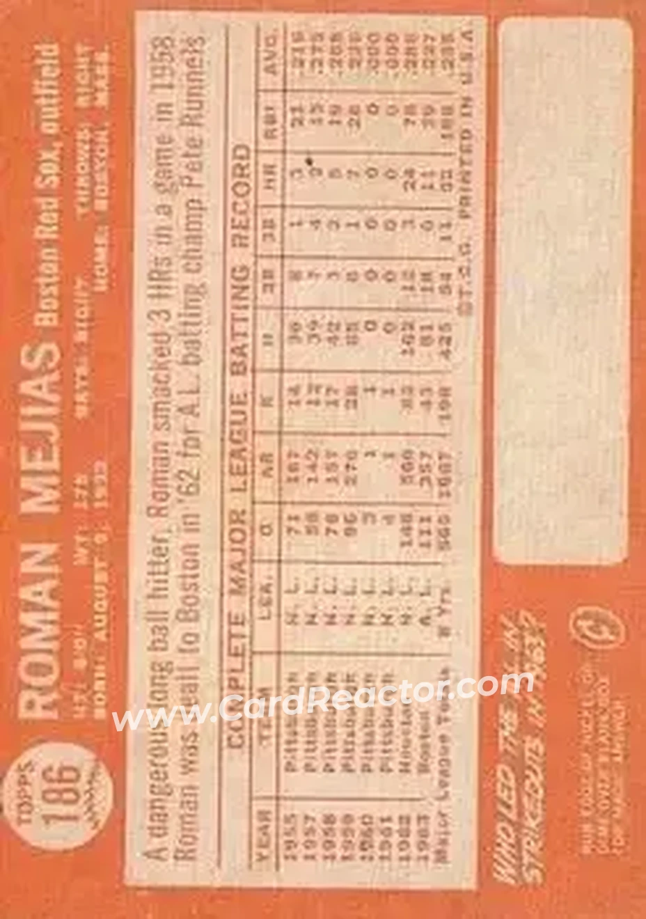 1964 Topps #186 - Roman Mejias - Boston Red Sox - Back