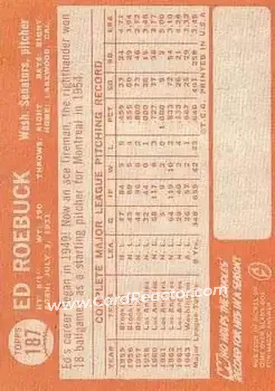 1964 Topps #187 - Ed Roebuck - Washington Senators - Back