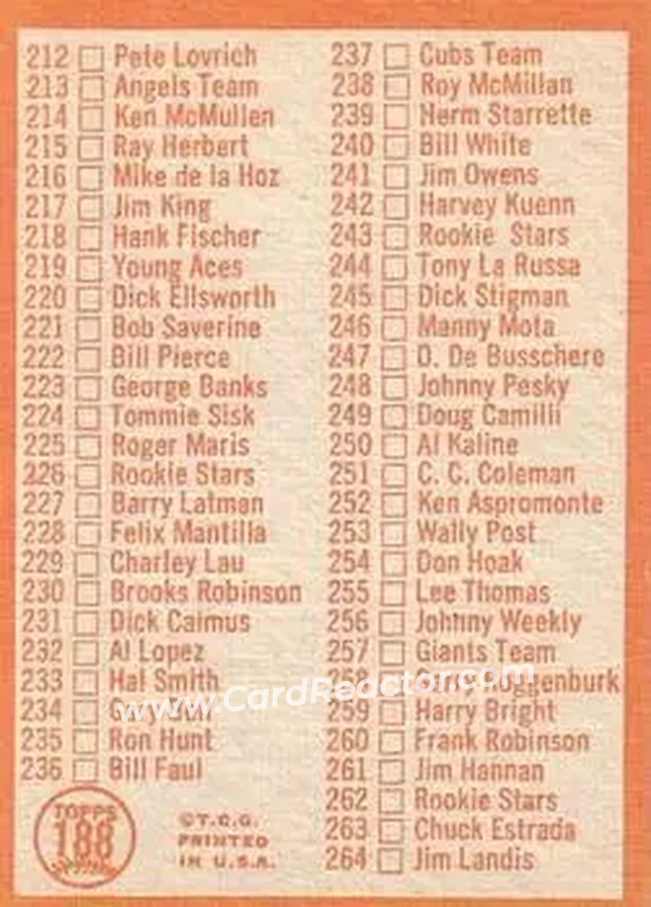 1964 Topps #188 - Checklist: 177 264 - Back 1964 Topps #188 - Checklist: 177 264 - Back