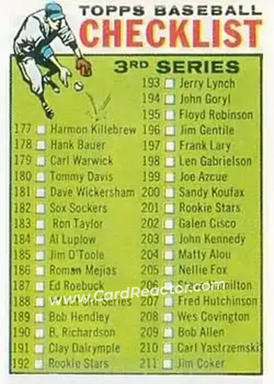 1964 Topps #188 - Checklist: 177 264 - Front 1964 Topps #188 - Checklist: 177 264 - Front