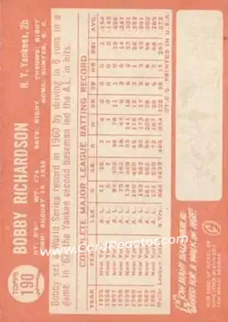 1964 Topps #190 - Bobby Richardson - New York Yankees - Back