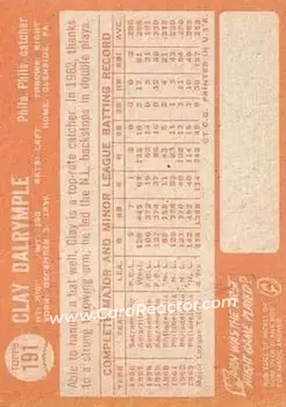 1964 Topps #191 - Clay Dalrymple - Philadelphia Phillies - Back 1964 Topps #191 - Clay Dalrymple - Philadelphia Phillies - Back