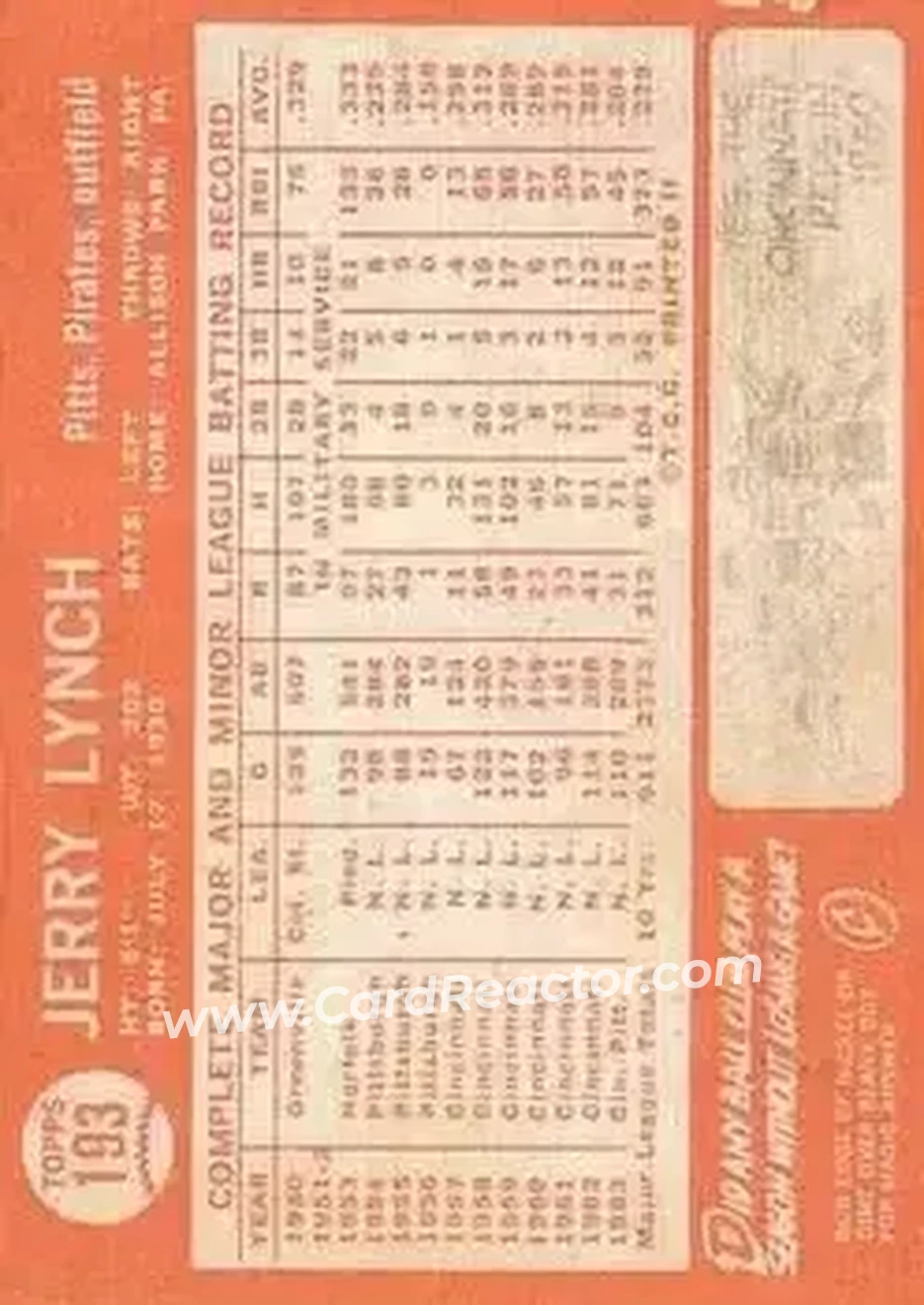 1964 Topps #193 - Jerry Lynch - Pittsburgh Pirates - Back 1964 Topps #193 - Jerry Lynch - Pittsburgh Pirates - Back