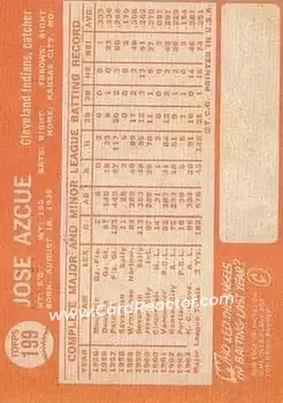1964 Topps #199 - Joe Azcue - Cleveland Indians - Back