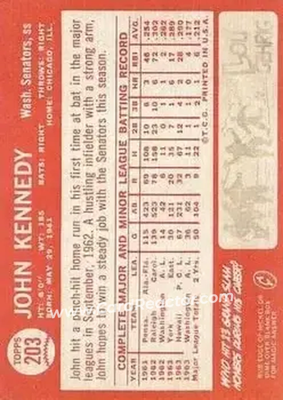 1964 Topps #203 - John Kennedy - Washington Senators - Back 1964 Topps #203 - John Kennedy - Washington Senators - Back