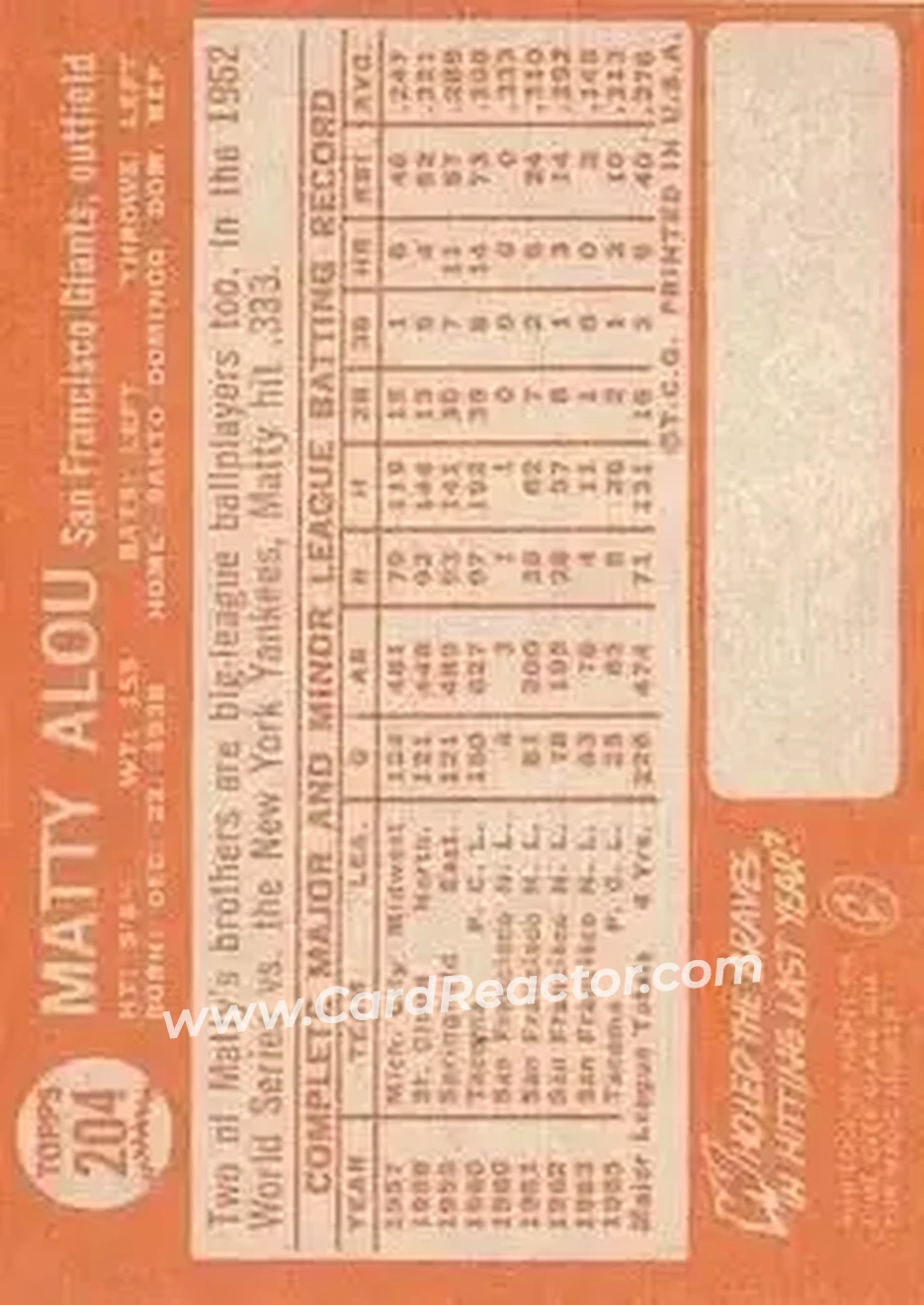 1964 Topps #204 - Matty Alou - San Francisco Giants - Back