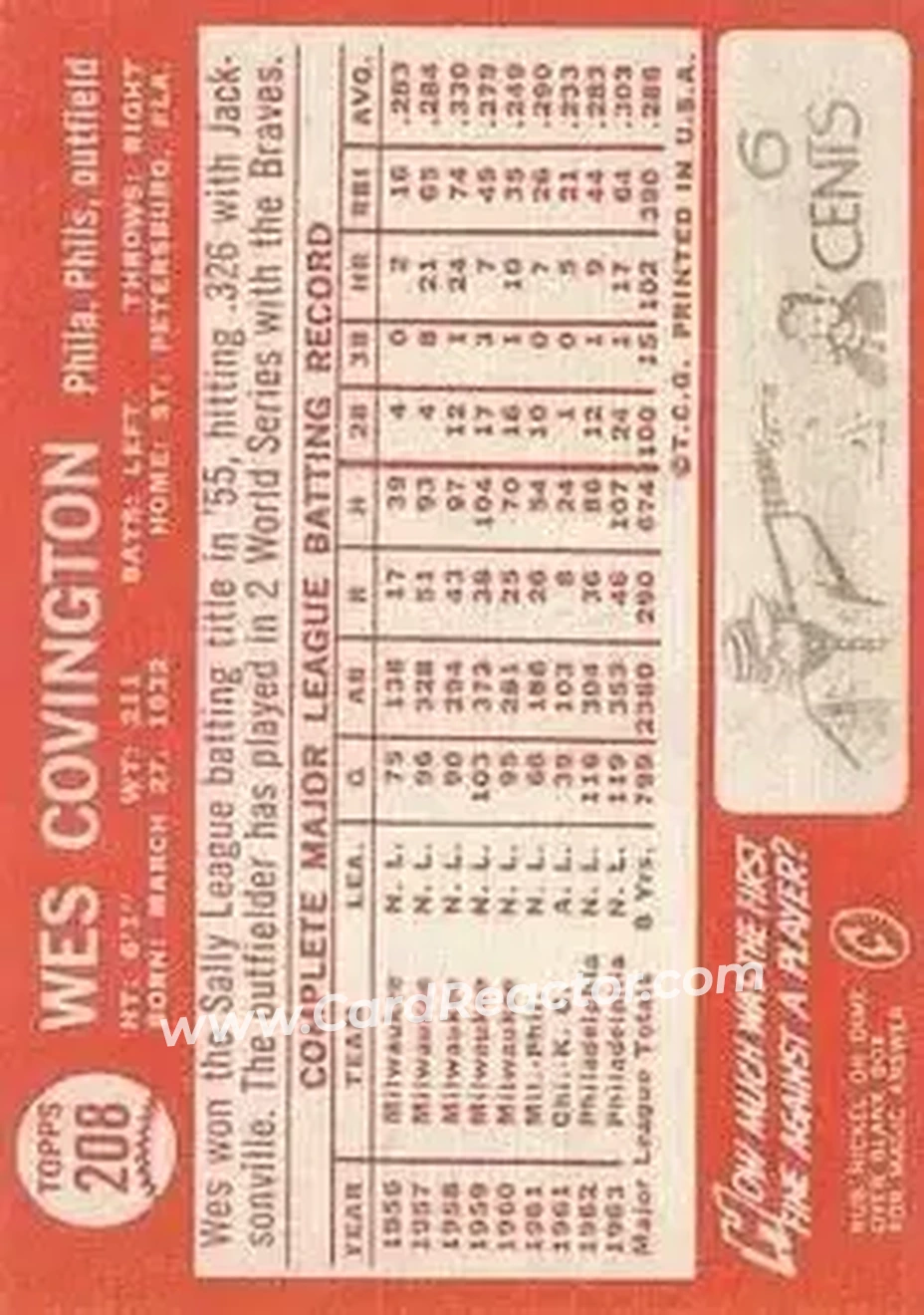 1964 Topps #208 - Wes Covington - Philadelphia Phillies - Back