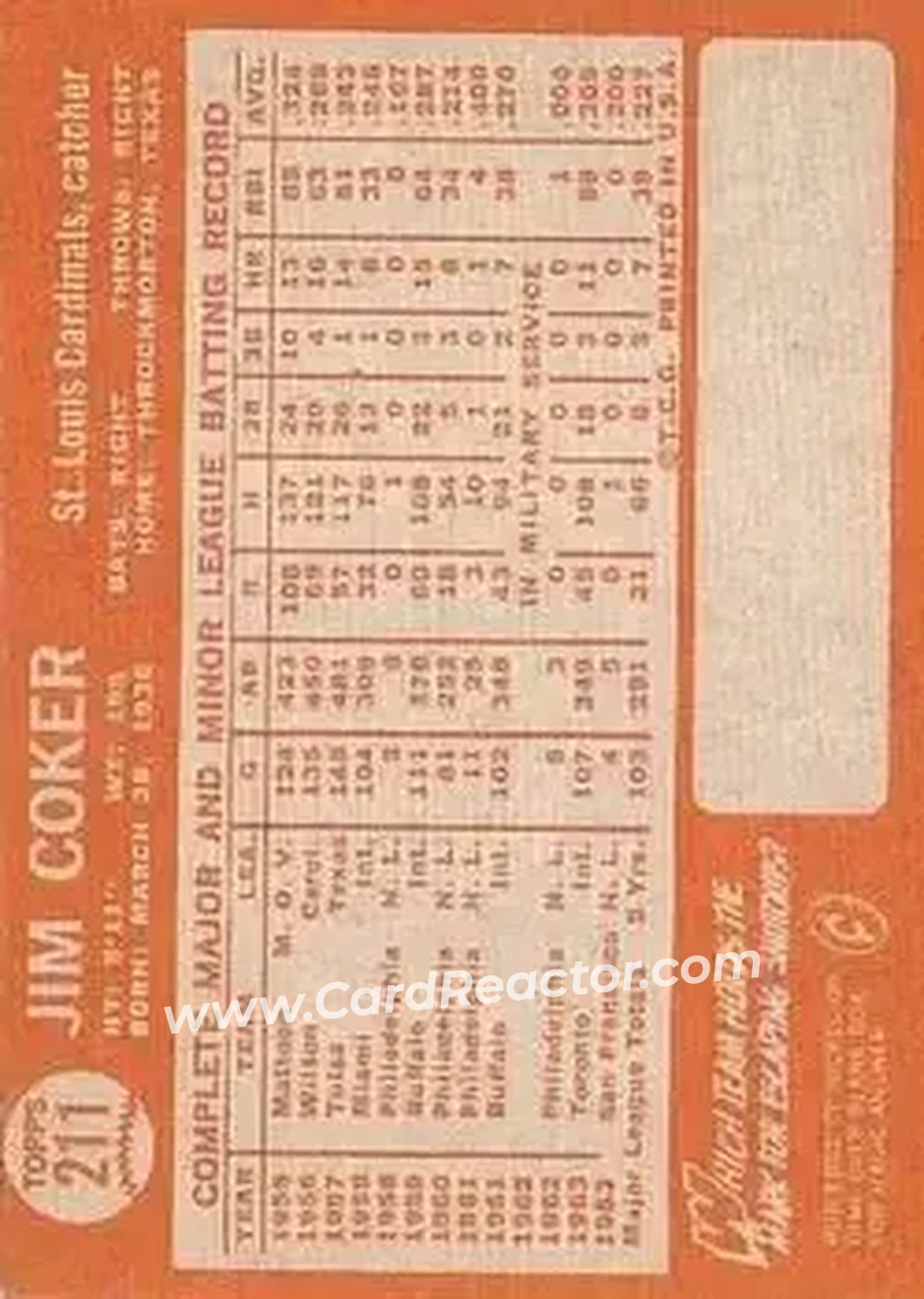 1964 Topps #211 - Jim Coker - St. Louis Cardinals - Back 1964 Topps #211 - Jim Coker - St. Louis Cardinals - Back