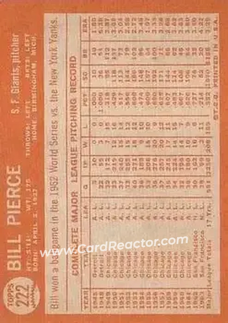 1964 Topps #222 - Bill Pierce - San Francisco Giants - Back