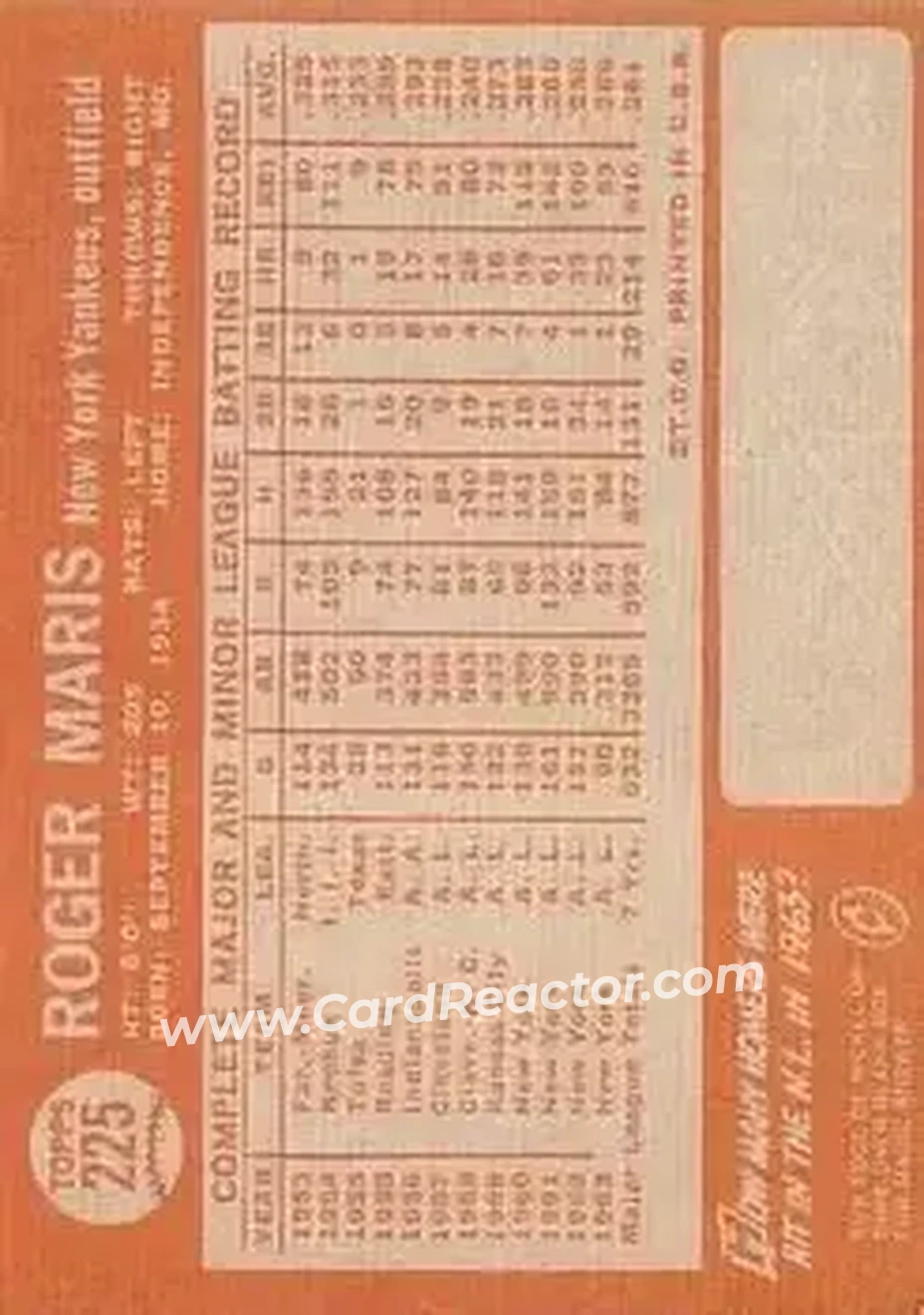 1964 Topps #225 - Roger Maris - New York Yankees - Back